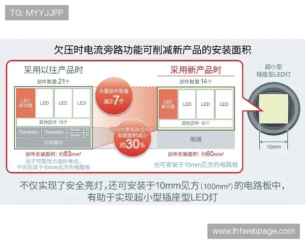cq9电子在线官网便捷的充值提现流程，确保玩家资金安全快速到账体验